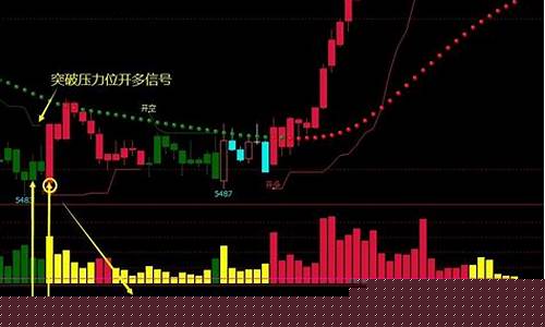 比mt4好用的期货行情软件(期货交易软件mt4)_https://www.cangshenghg.com_A股_第1张
