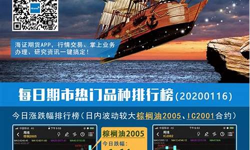海证期货公司(海证期货公司电话)_https://www.cangshenghg.com_A股_第1张