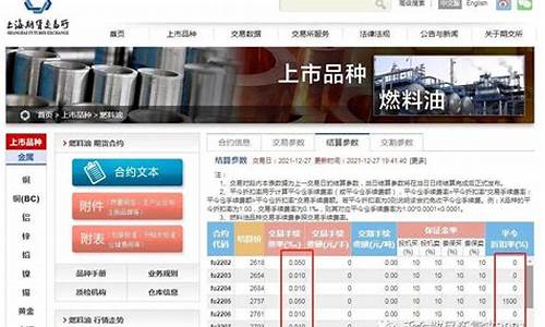 燃油期货市场(燃油期货市场化)_https://www.cangshenghg.com_财经新闻_第1张