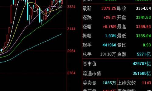 恒生股指期货一手多少钱(恒生指数期货一手)_https://www.cangshenghg.com_科创板_第1张