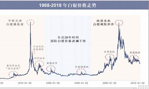中国白银期货网(白银期货网站)_https://www.cangshenghg.com_北交所_第1张