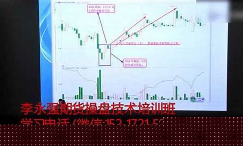 期货短线秘诀(期货短线高手绝招)_https://www.cangshenghg.com_财经新闻_第1张
