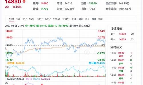 棉花期货套利(棉花期货套保实例)_https://www.cangshenghg.com_北交所_第1张