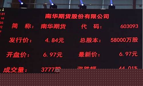 南华期货何时上市(南华期货电话号码多少)_https://www.cangshenghg.com_北交所_第1张