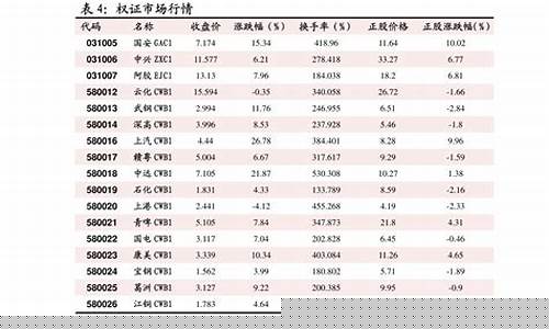 期货er(期货ER指标)_https://www.cangshenghg.com_财经新闻_第1张