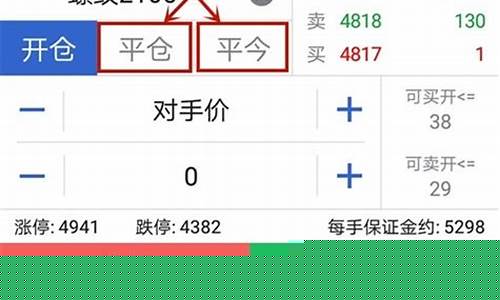 期货买平今(方正中期期货)_https://www.cangshenghg.com_创业板_第1张