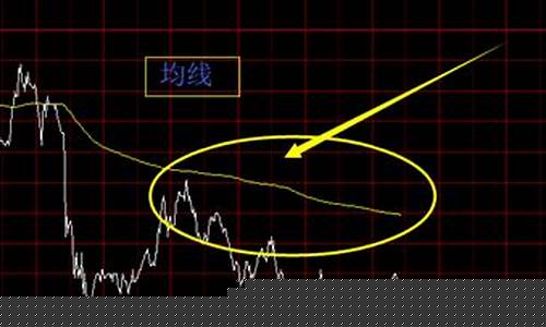 日内期货不说的秘密(期货日内真假突破的秘密)_https://www.cangshenghg.com_创业板_第1张