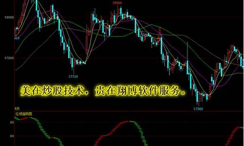 期货红绿(期货红绿白代表什么)_https://www.cangshenghg.com_科创板_第1张