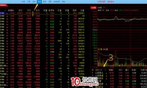 期货概念股票有哪些(期货概念股票有哪些龙头股)_https://www.cangshenghg.com_财经新闻_第1张