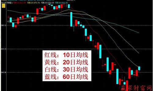 期货的概念股(期货概念股是什么意思)_https://www.cangshenghg.com_北交所_第1张