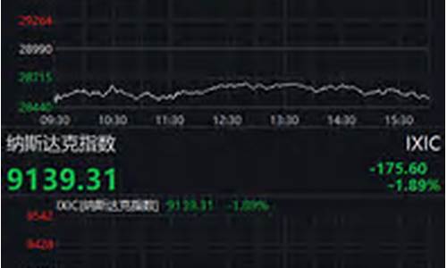 美国三大股指期货触及涨停限制(美国三大股指期货指数实时行情)_https://www.cangshenghg.com_财经新闻_第1张