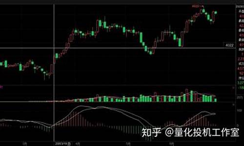 豆一1801期货(1801鸡蛋期货吧)_https://www.cangshenghg.com_财经新闻_第1张