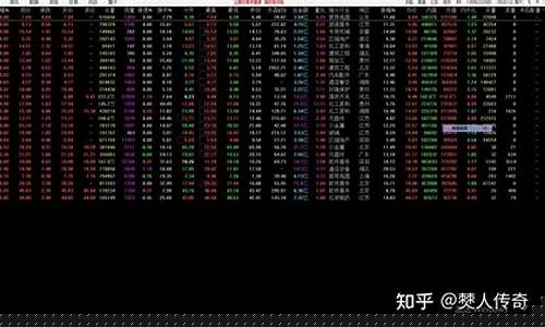 期货大盘时间(期货大盘走势图)_https://www.cangshenghg.com_北交所_第1张