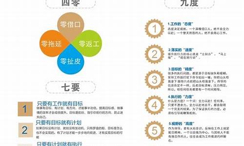 九度期货网(九天期货视频讲座)_https://www.cangshenghg.com_A股_第1张