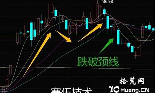 期货mm(期货mmy2.0)_财经新闻_第1张_华信财经网 期货mm(期货mmy2.0)_https://www.cangshenghg.com_财经新闻_第1张