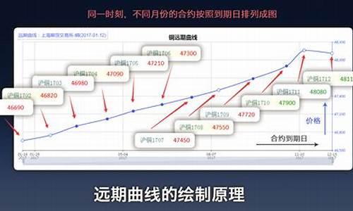 商品期货现货(商品期货现货厂家没生产成本)_https://www.cangshenghg.com_创业板_第1张