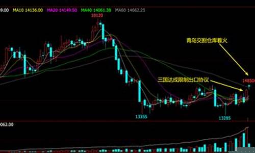 南洋期货(南洋期货股份有限公司)_https://www.cangshenghg.com_北交所_第1张