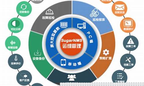 营安大数据期货_https://www.cangshenghg.com_A股_第1张