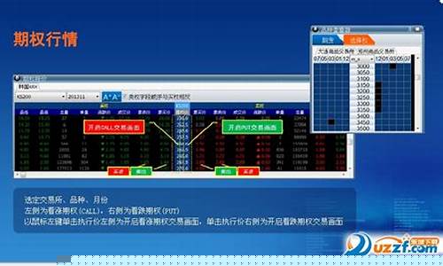 超8期货软件(期货软件平台)_https://www.cangshenghg.com_创业板_第1张