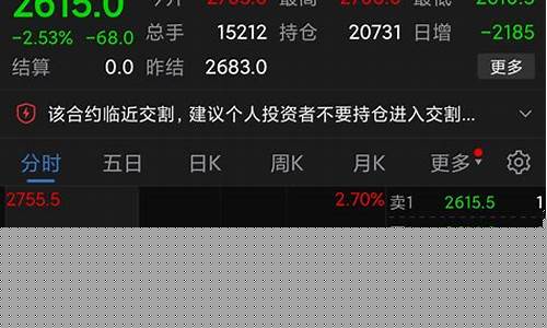 焦炭期货吧东方财富(焦炭期货股吧)_https://www.cangshenghg.com_创业板_第1张