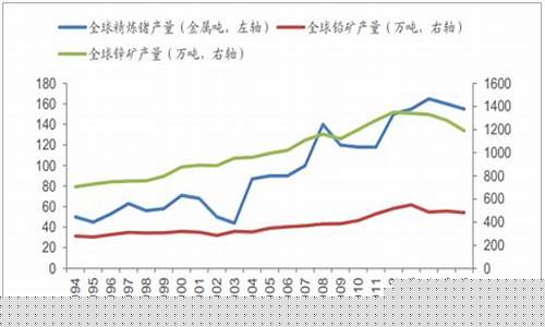 锗期货价格(锗期货最新行情)_财经新闻_第1张_华信财经网 锗期货价格(锗期货最新行情)_https://www.cangshenghg.com_财经新闻_第1张