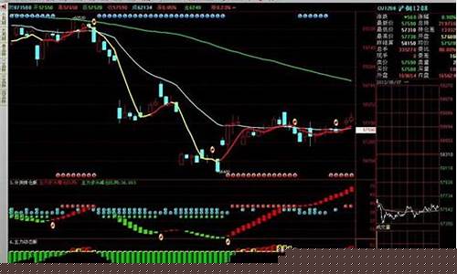 索罗斯期期货_https://www.cangshenghg.com_北交所_第1张