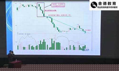 期货开仓技术(期货开仓技术规则)_https://www.cangshenghg.com_科创板_第1张