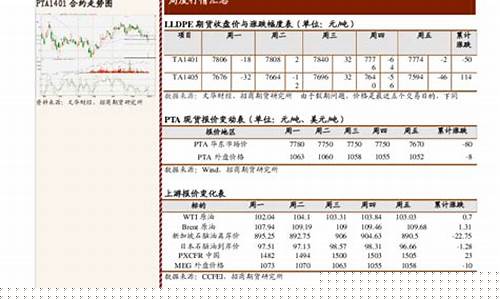 期货沽空头寸(沽空头寸什么意思)_https://www.cangshenghg.com_科创板_第1张