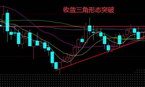 恒指期货有没有涨跌幅限制(恒指期货操作建议)_https://www.cangshenghg.com_科创板_第1张