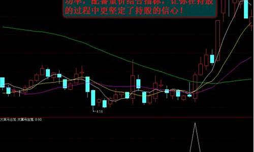 期货输多赢少_https://www.cangshenghg.com_北交所_第1张