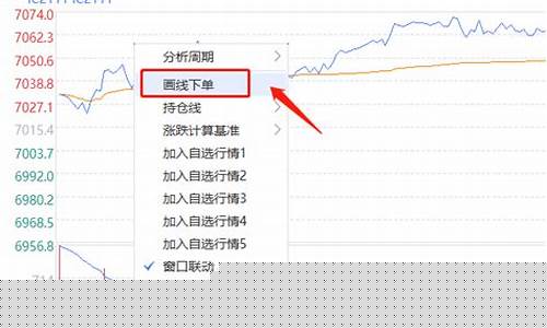 期货跌停后如何操作(期货跌停怎么操作)_https://www.cangshenghg.com_财经新闻_第1张