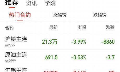 期货交易人生(期货人生fm)_https://www.cangshenghg.com_财经新闻_第1张