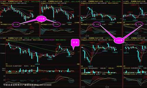 期货周期共振的顿悟(期货周期共振交易系统)_https://www.cangshenghg.com_财经新闻_第1张