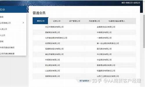 期货交易编码正在申请(期货交易编码正在申请怎么办)_https://www.cangshenghg.com_创业板_第1张