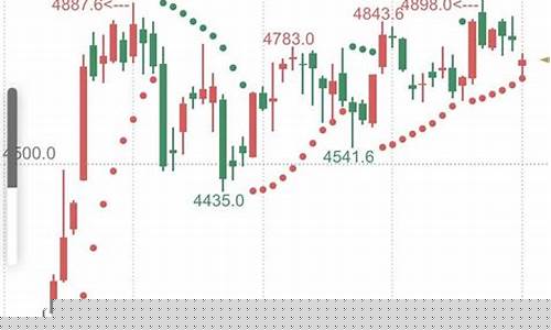 股指期货价值(股指期货价值怎么计算)_https://www.cangshenghg.com_财经新闻_第1张