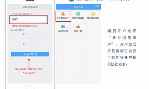 期货开户信息(期货开户云2019版)_https://www.cangshenghg.com_财经新闻_第1张