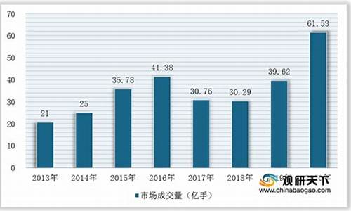 期货调查报告(期货调研网站有哪些)_https://www.cangshenghg.com_财经新闻_第1张