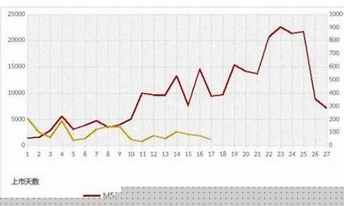 行情富时中国a50指数期货(富时中国a50指数期货走势图)_https://www.cangshenghg.com_北交所_第1张