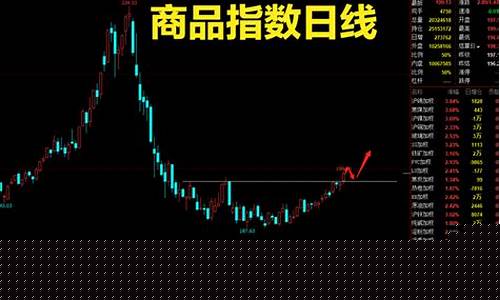 铁矿螺纹期货最新行情(铁矿螺纹期货最新行情分析)_https://www.cangshenghg.com_财经新闻_第1张