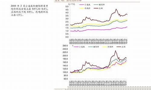 布伦特原油期货价格行情手机新浪(布伦特原油期货实时价格)_https://www.cangshenghg.com_科创板_第1张