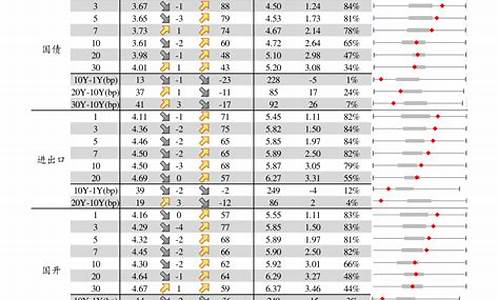 次新股妖股龙头一览表(次新股 什么意思)_https://www.cangshenghg.com_北交所_第1张
