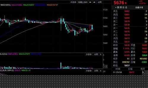 白银期货2212最新行情(白银期货161226)_https://www.cangshenghg.com_北交所_第1张