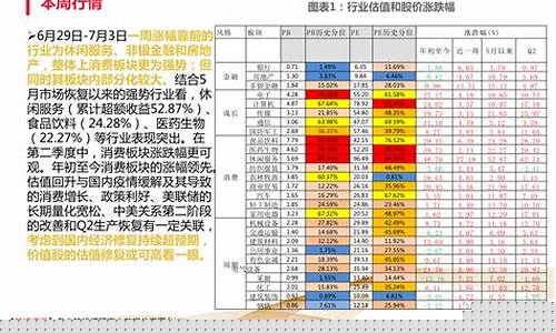 双创龙头股票一览表分析(双创龙头股票一览表分析)_https://www.cangshenghg.com_A股_第1张