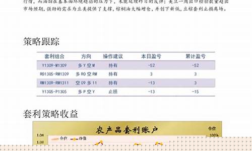 美尔雅期货今日行情(美尔雅期货交易软件下载)_https://www.cangshenghg.com_科创板_第1张