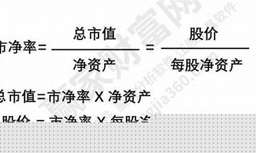 市净率一般多少合理(市净率是什么意思)_https://www.cangshenghg.com_A股_第1张
