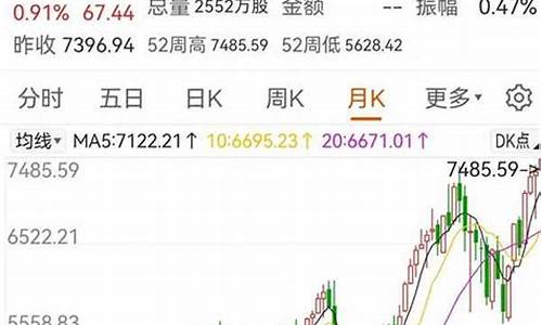 法国期货行情(最新棉花期货行情)_https://www.cangshenghg.com_科创板_第1张