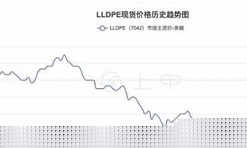 国内弹性PU期货行情(国内弹性pu期货行情分析)_https://www.cangshenghg.com_A股_第1张