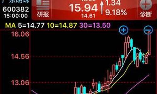 海王星股票手机版下载(海王星证券手机版下载)_https://www.cangshenghg.com_科创板_第1张