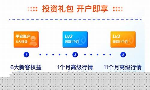 平安证券开户流程(中信证券开户流程)_财经新闻_第1张_华信财经网 平安证券开户流程(中信证券开户流程)_https://www.cangshenghg.com_财经新闻_第1张