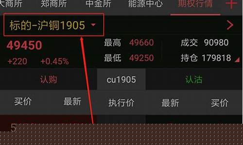 期货行情看什么app(期货行情看什么网站)_https://www.cangshenghg.com_科创板_第1张